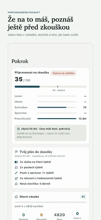 Že na to máš, poznáš ještě před zkouškou — Jedno číslo z výsledků, slovíček a toho, jak často cvičíš.