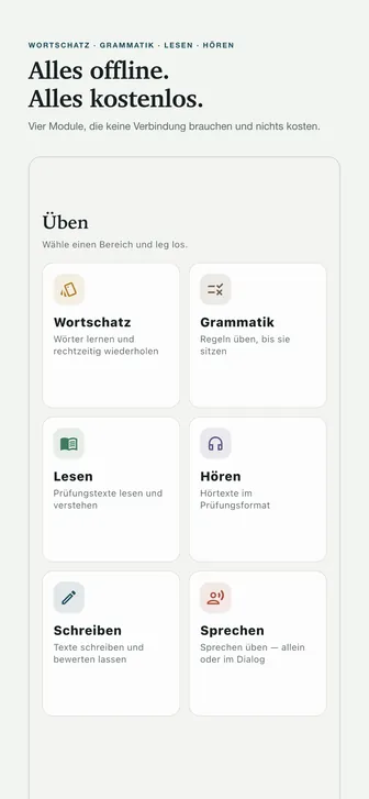 Alles offline. Alles kostenlos. — Vier Module, die keine Verbindung brauchen und nichts kosten.