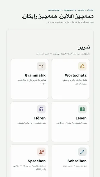 همهچیز آفلاین. همهچیز رایگان. — چهار بخش که به اینترنت نیازی ندارند و هزینهای برنمیدارند.
