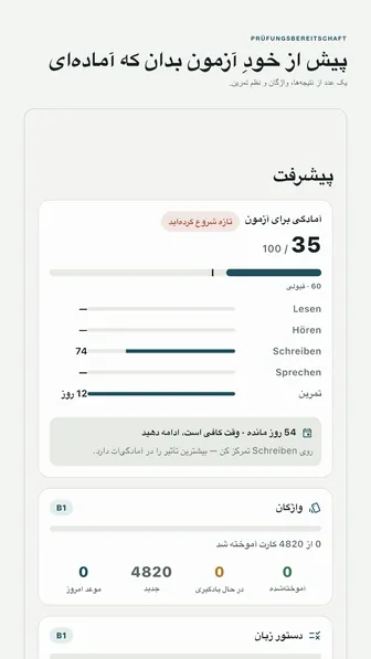 پیش از خودِ آزمون بدان که آمادهای — یک عدد از نتیجهها، واژگان و نظمِ تمرین.