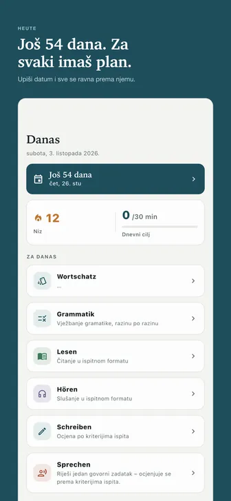 Još 54 dana. Za svaki imaš plan. — Upiši datum i sve se ravna prema njemu.