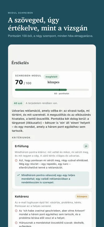 A szöveged, úgy értékelve, mint a vizsgán — Pontszám 100-ból, a négy szempont, minden hiba elmagyarázva.