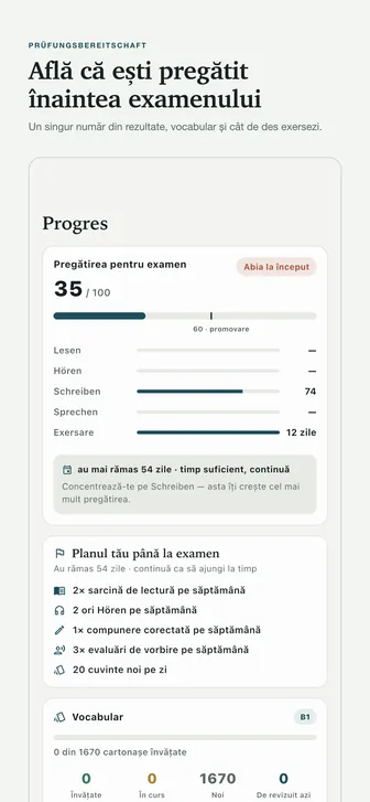 Află că ești pregătit înaintea examenului — Un singur număr din rezultate, vocabular și cât de des exersezi.