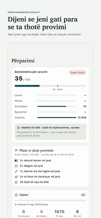 Dijeni se jeni gati para se ta thotë provimi — Një numër nga rezultatet, fjalori dhe sa shpesh ushtroheni.
