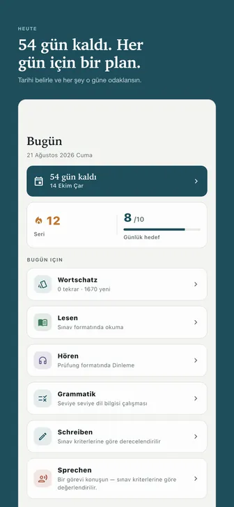 54 gün kaldı. Her gün için bir plan. — Tarihi belirle ve her şey o güne odaklansın.