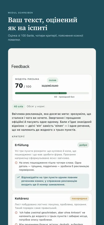 Ваш текст, оцінений як на іспиті — Оцінка зі 100 балів, чотири критерії, пояснення кожної помилки.